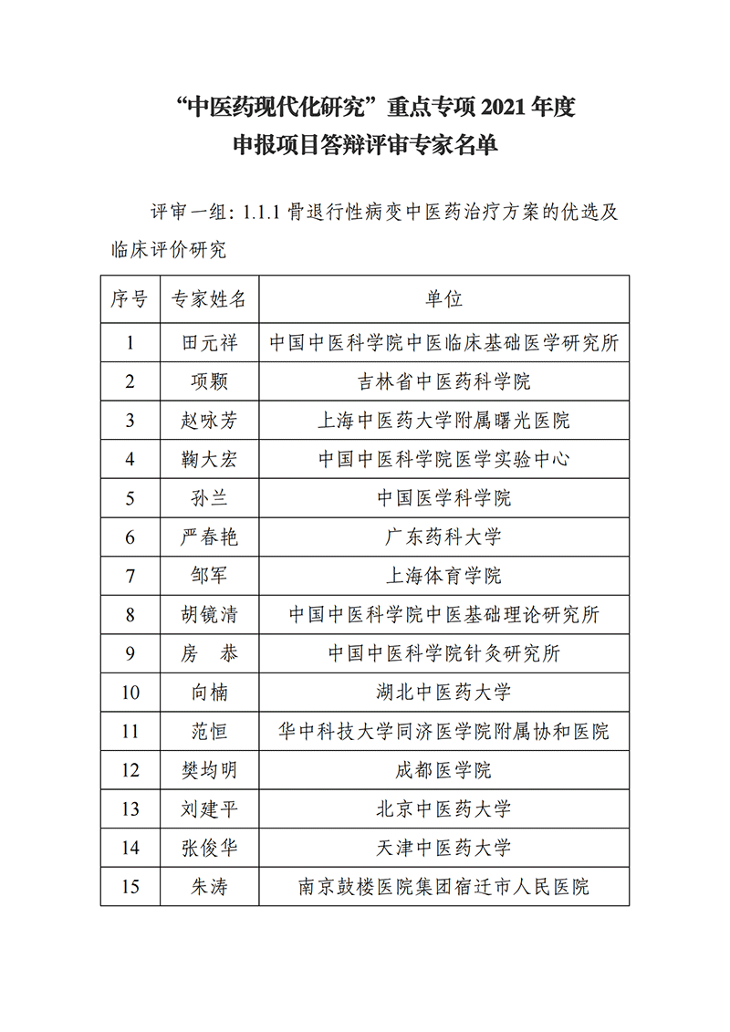 “中醫藥現代化研究”等2個重點專項2021年度申報項目答辯評審專家名單_2021118164649111_00.png