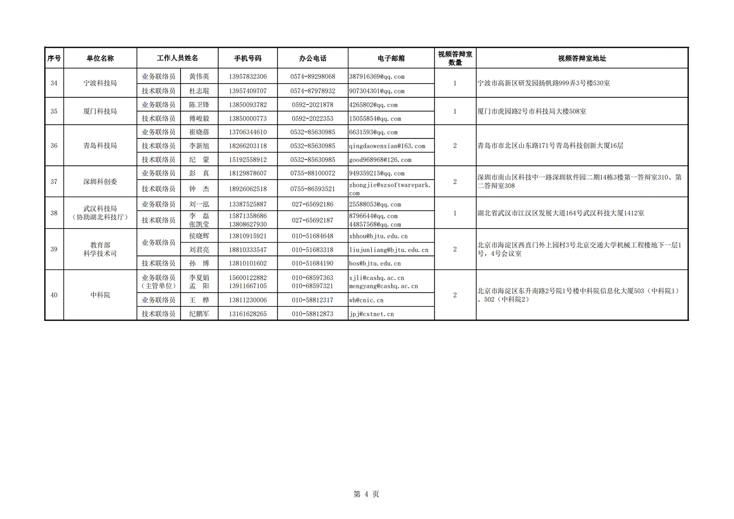 農業面源地方答辯室聯絡信息表_20211112102522_03.png