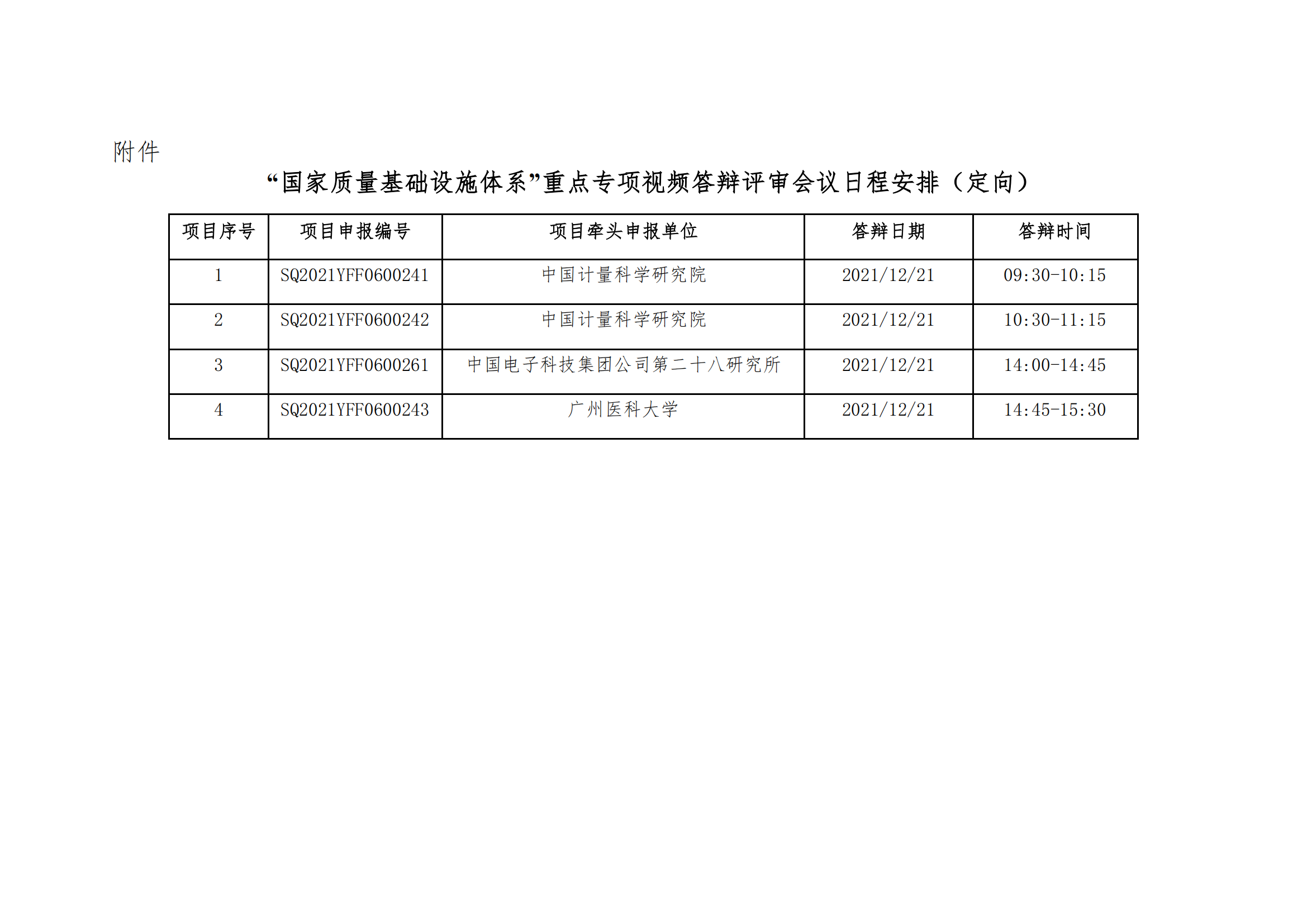 12-10國(guó)家質(zhì)量基礎(chǔ)設(shè)施體系”重點(diǎn)專項(xiàng)視頻答辯評(píng)審會(huì)議日程安排_(tái)20211210083918_00.png