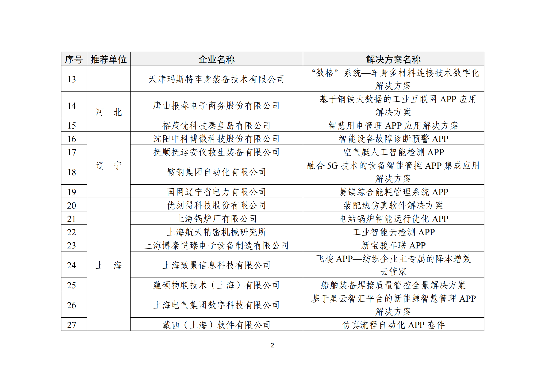 工業互聯網app_01.png