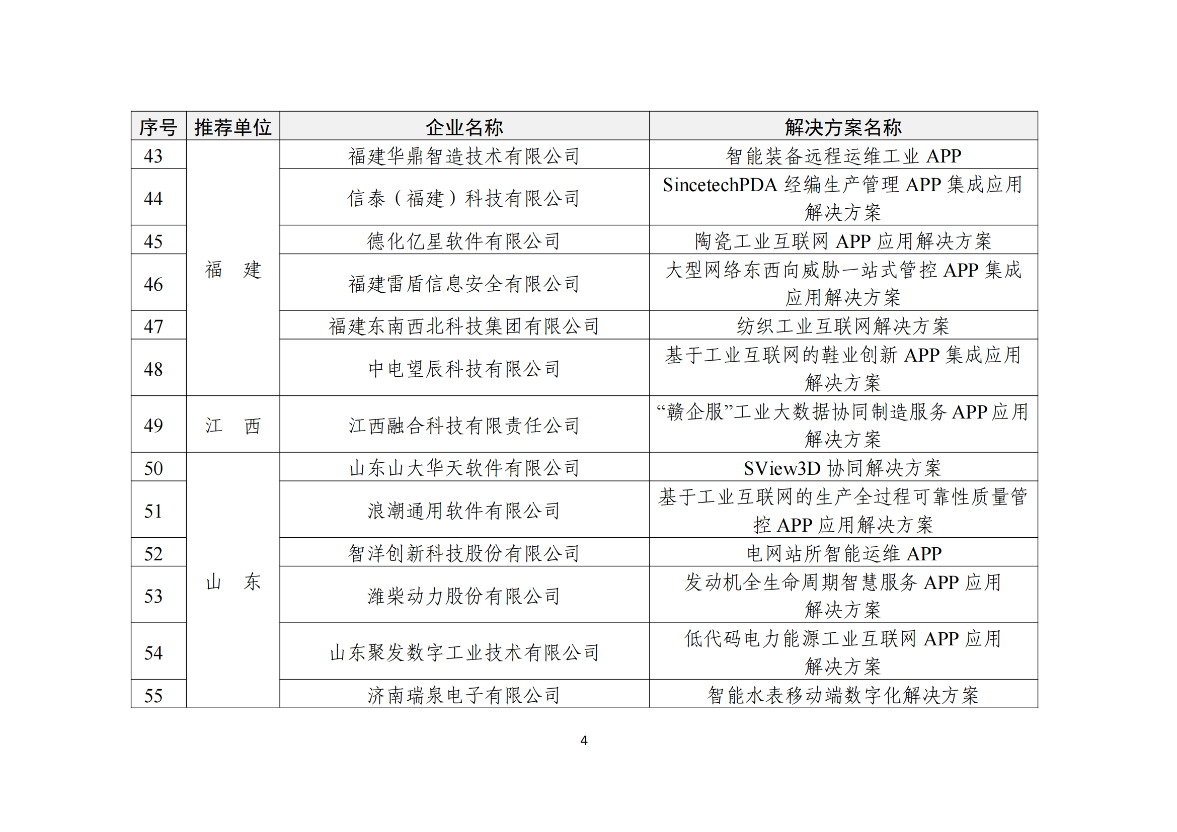 工業互聯網app_03.png