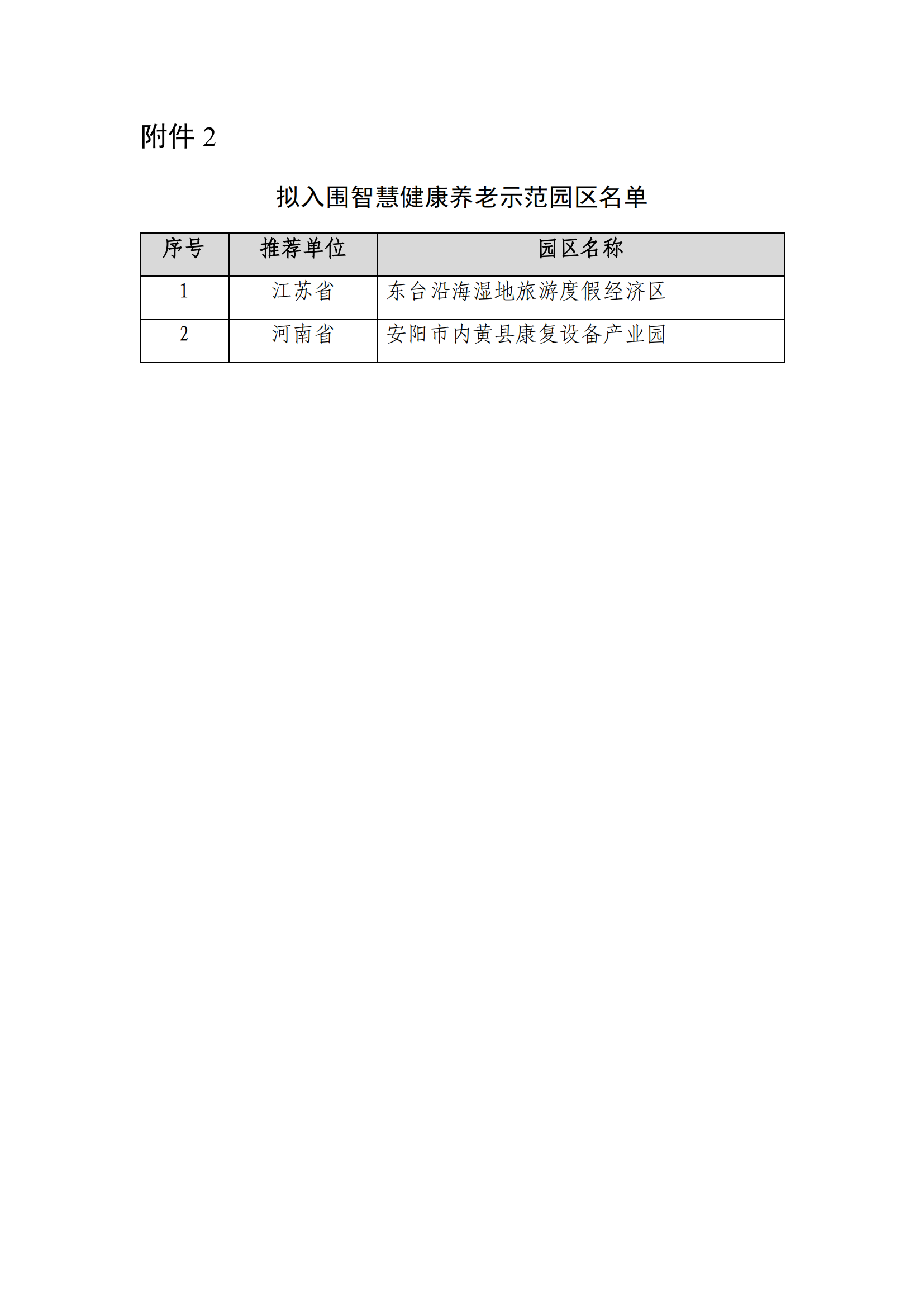 養(yǎng)老項目_02.png