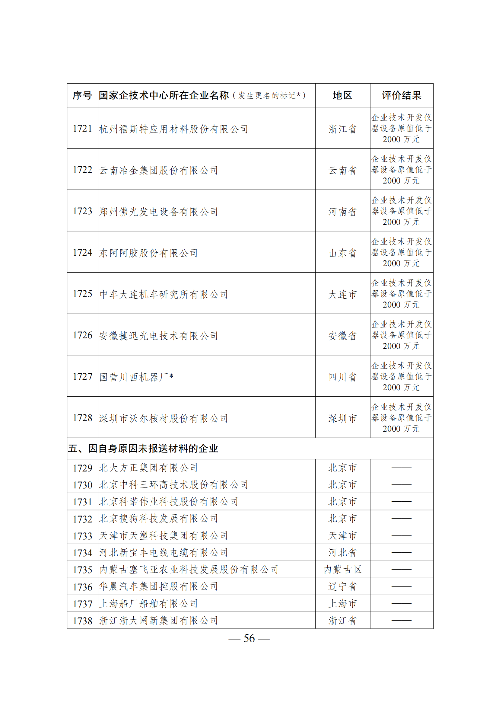 技術中心結果_55.png