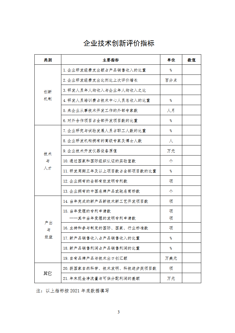 技術(shù)創(chuàng)新示范企業(yè)3_03.png