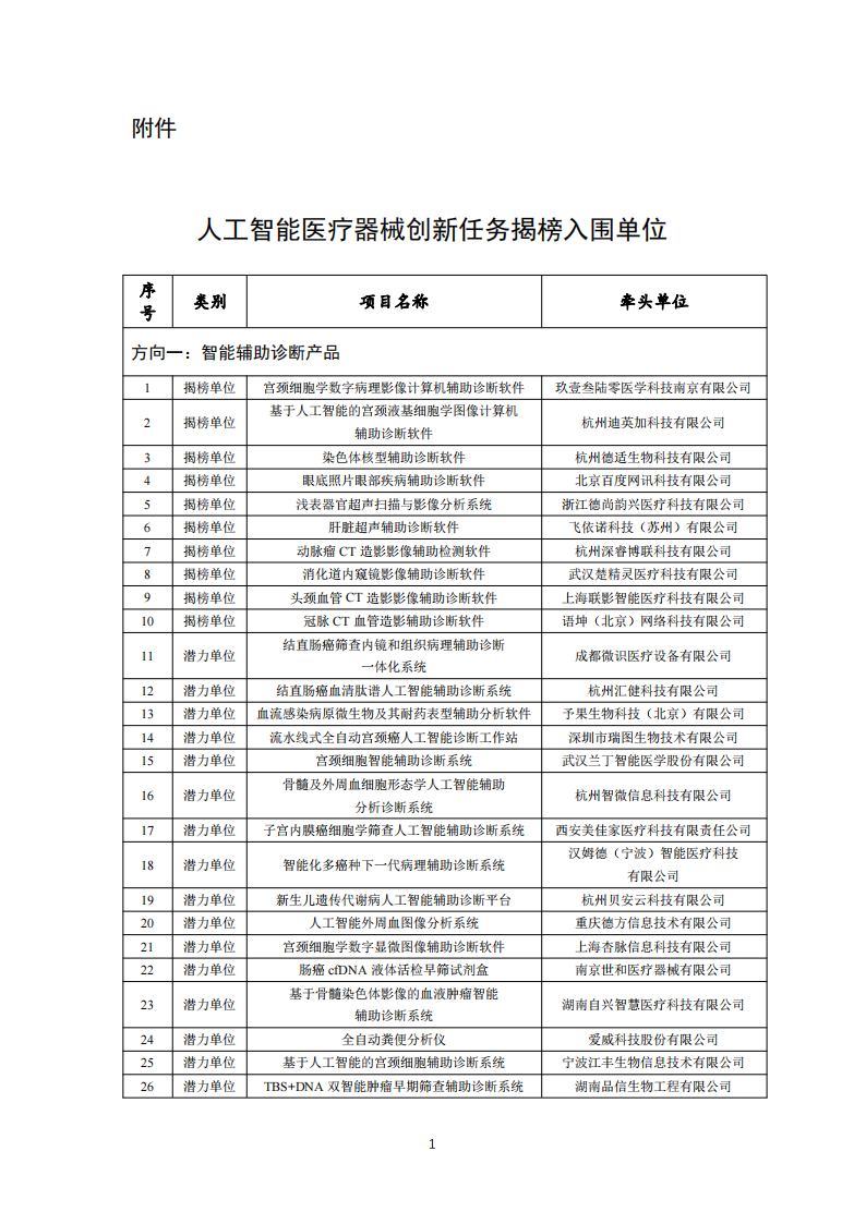 醫療器械入圍單位_00.png