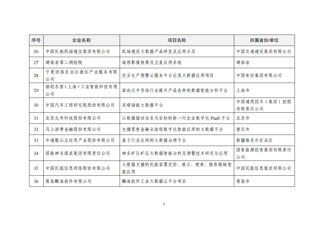 2022大數據示范項目_04.png