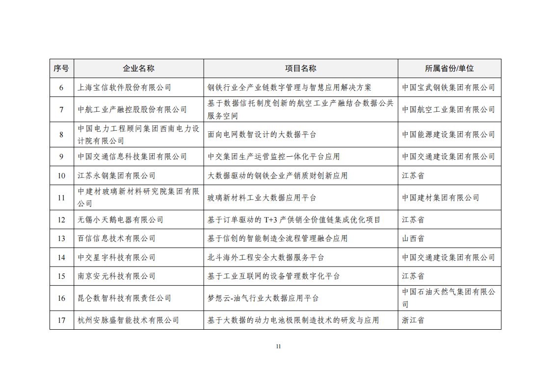 2022大數據示范項目_10.png