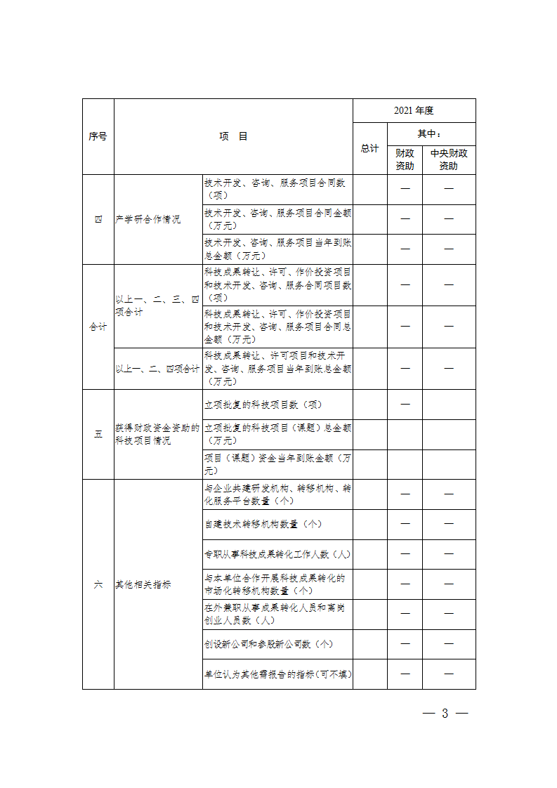 科技成果轉化報告2_03.png