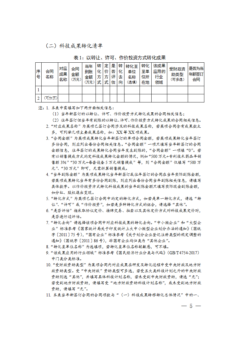 科技成果轉化報告2_05.png