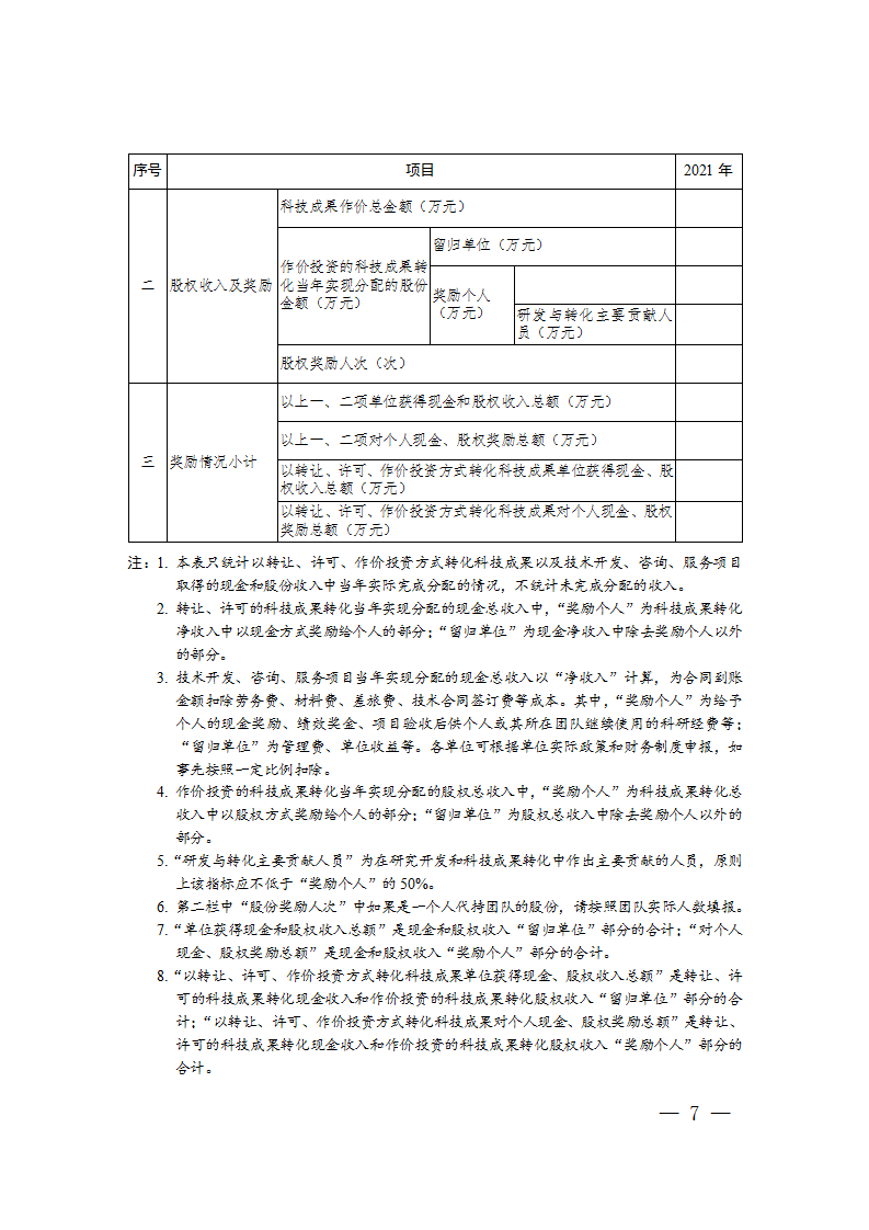 科技成果轉化報告2_07.png