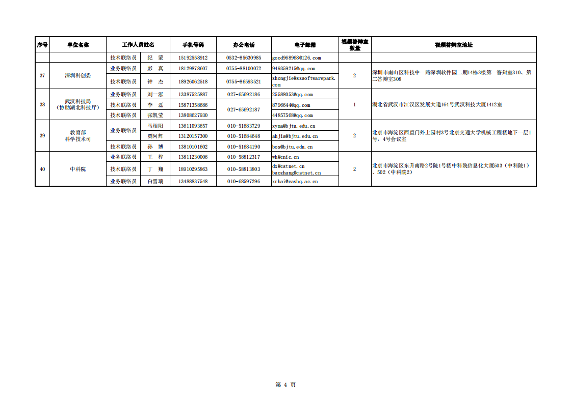 長江黃河地方答辯室聯絡信息表（2022年8月30日）_20220920083451_03.png