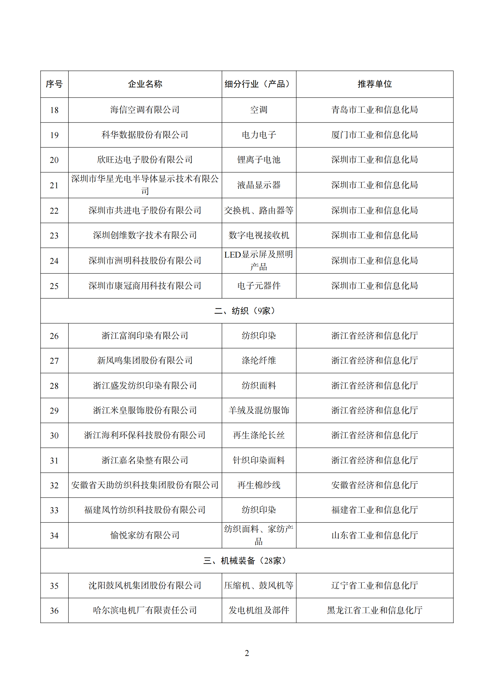 綠色設(shè)計(jì)名單_01.png