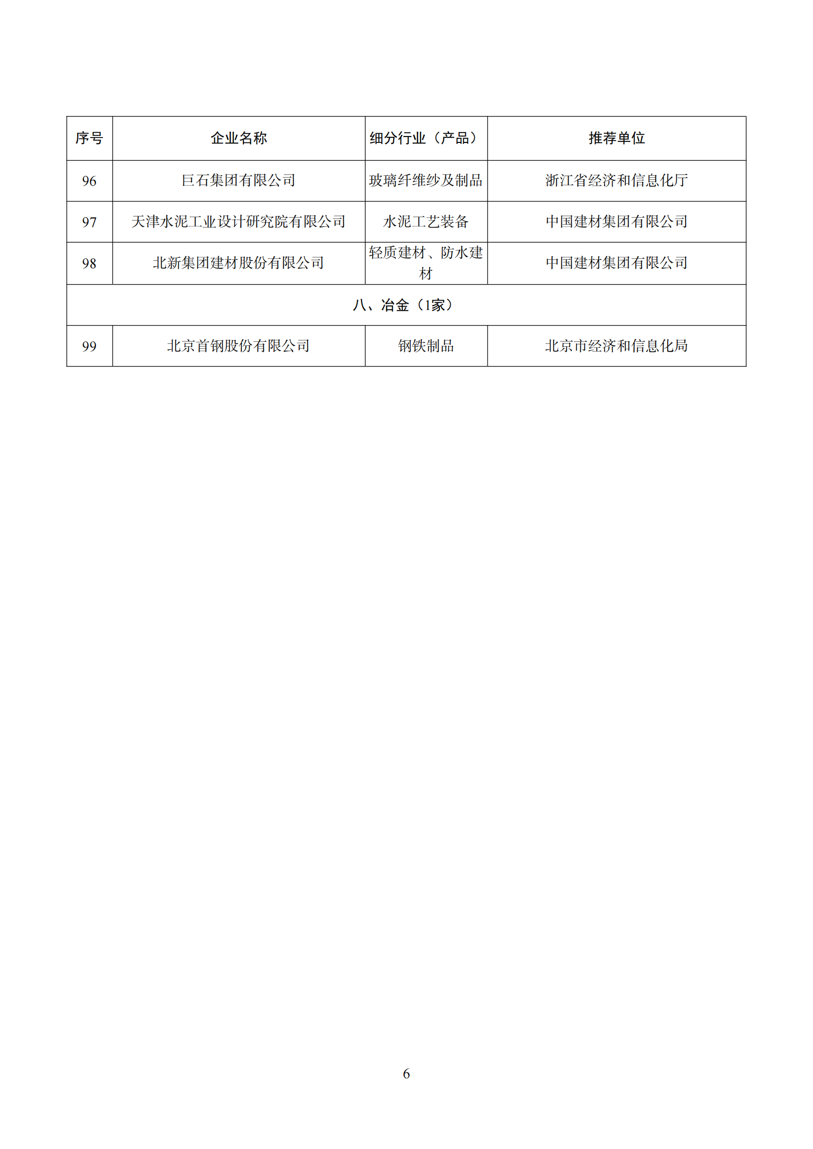 綠色設(shè)計(jì)名單_05.png