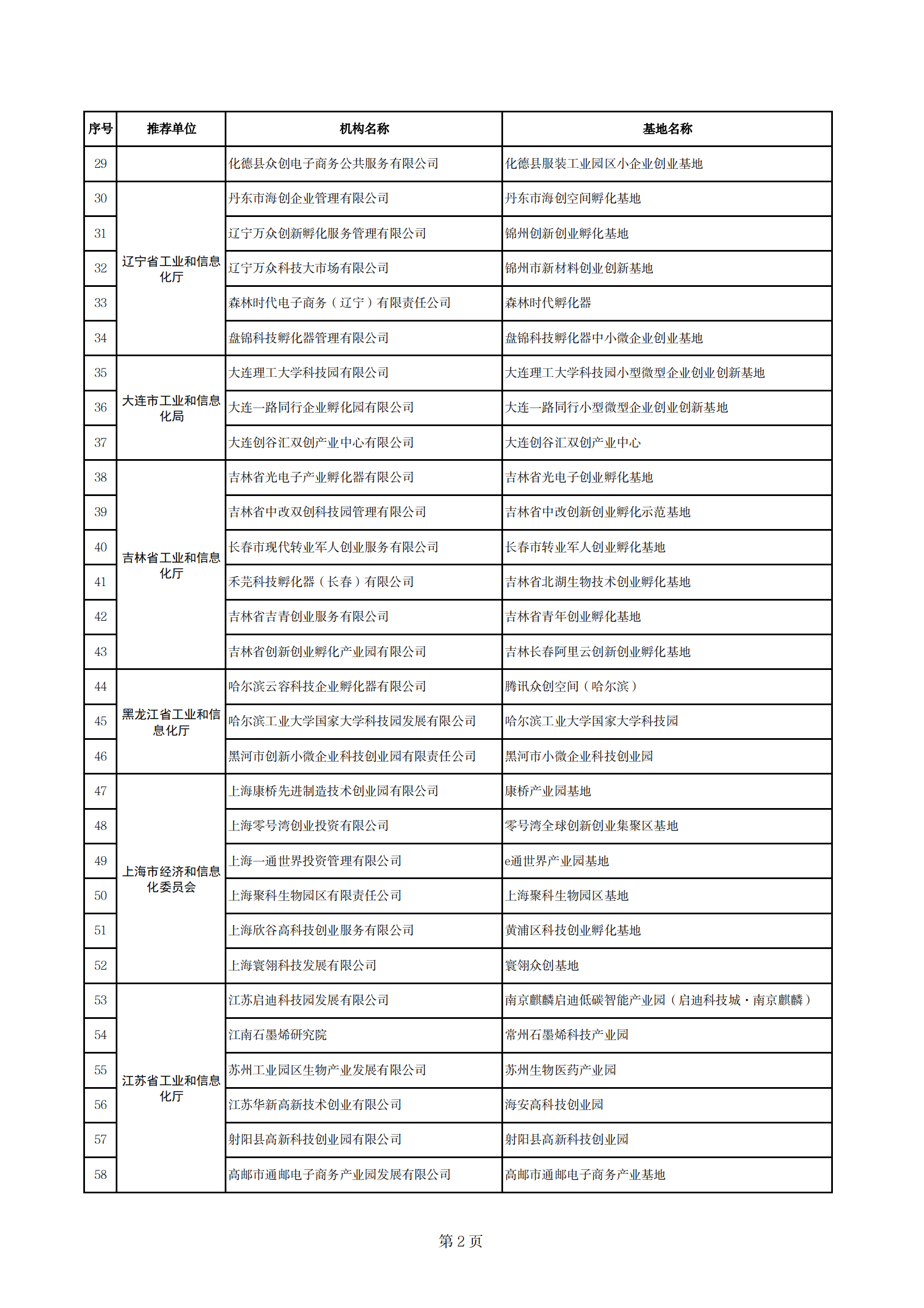 小型微型企業(yè)示范基地_01.png