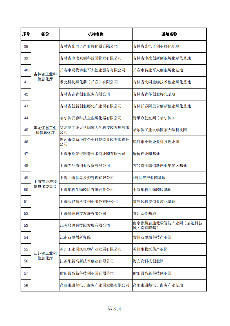 小微示范基地_02.png