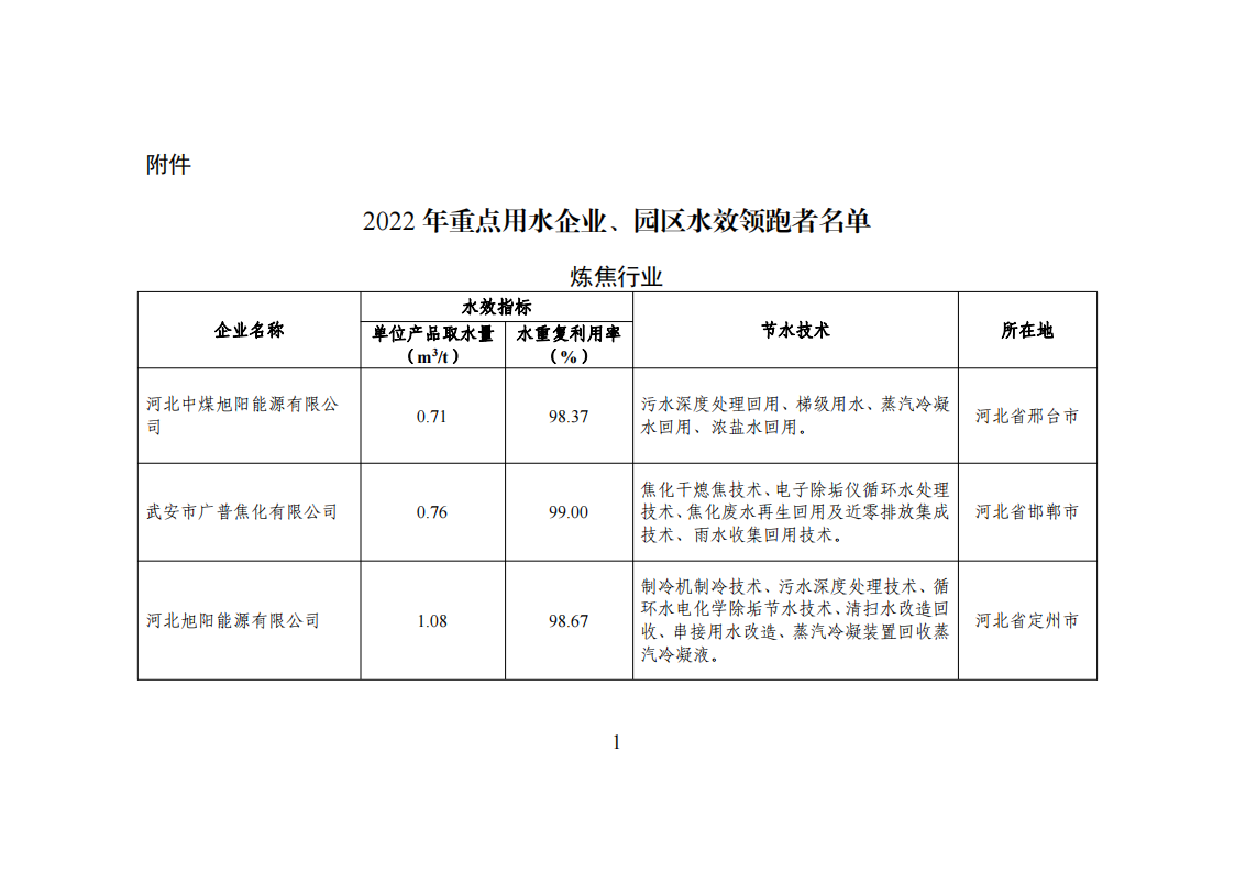 1-3 能效領(lǐng)跑_00.png