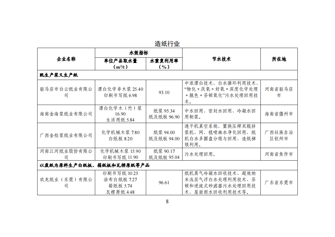 1-3 能效領(lǐng)跑_07.png