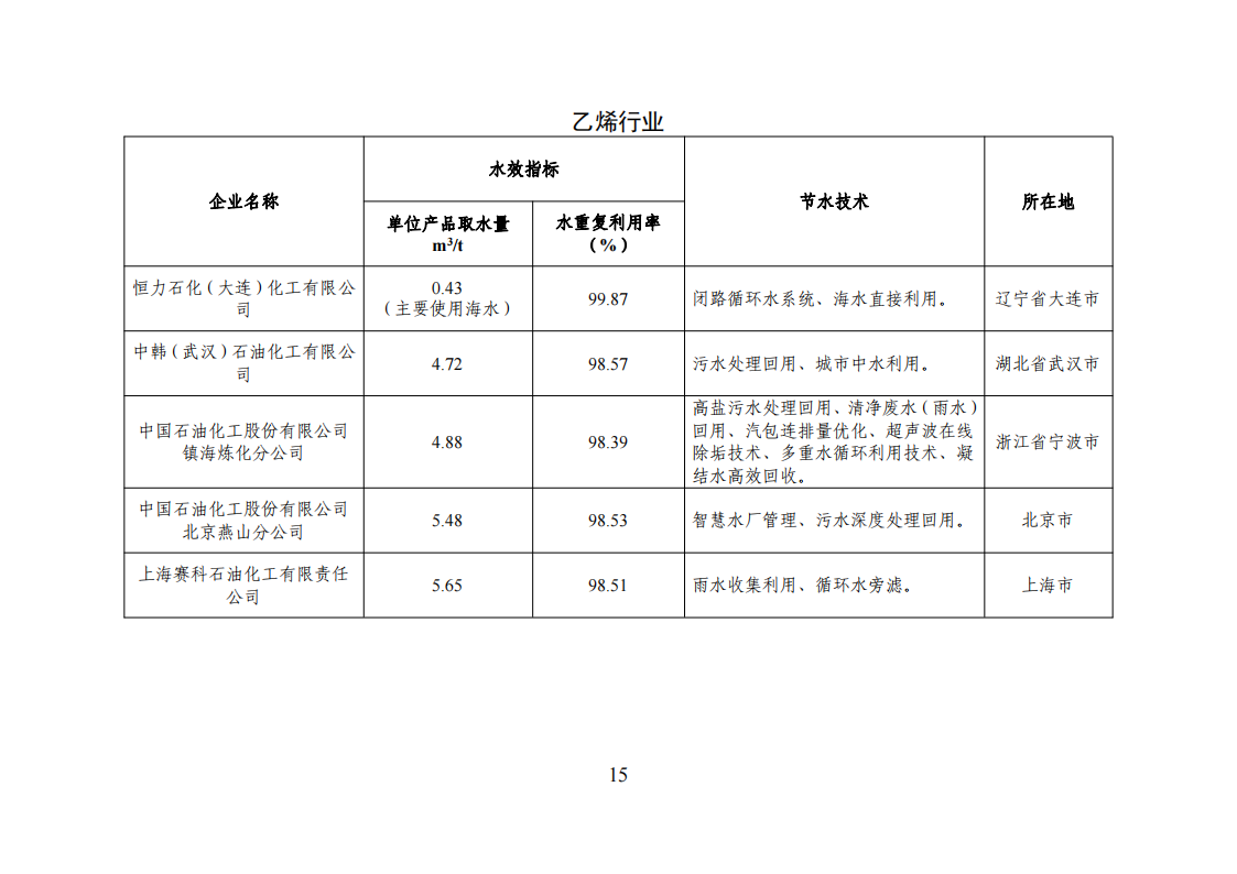 1-3 能效領(lǐng)跑_14.png