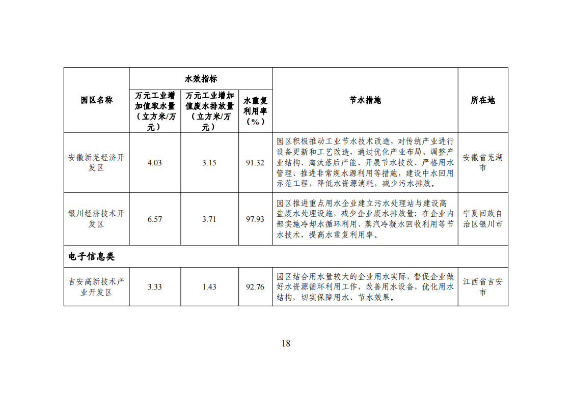 1-3 能效領(lǐng)跑_17.png