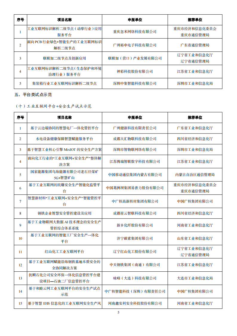 2022互聯網示范名單_04.png