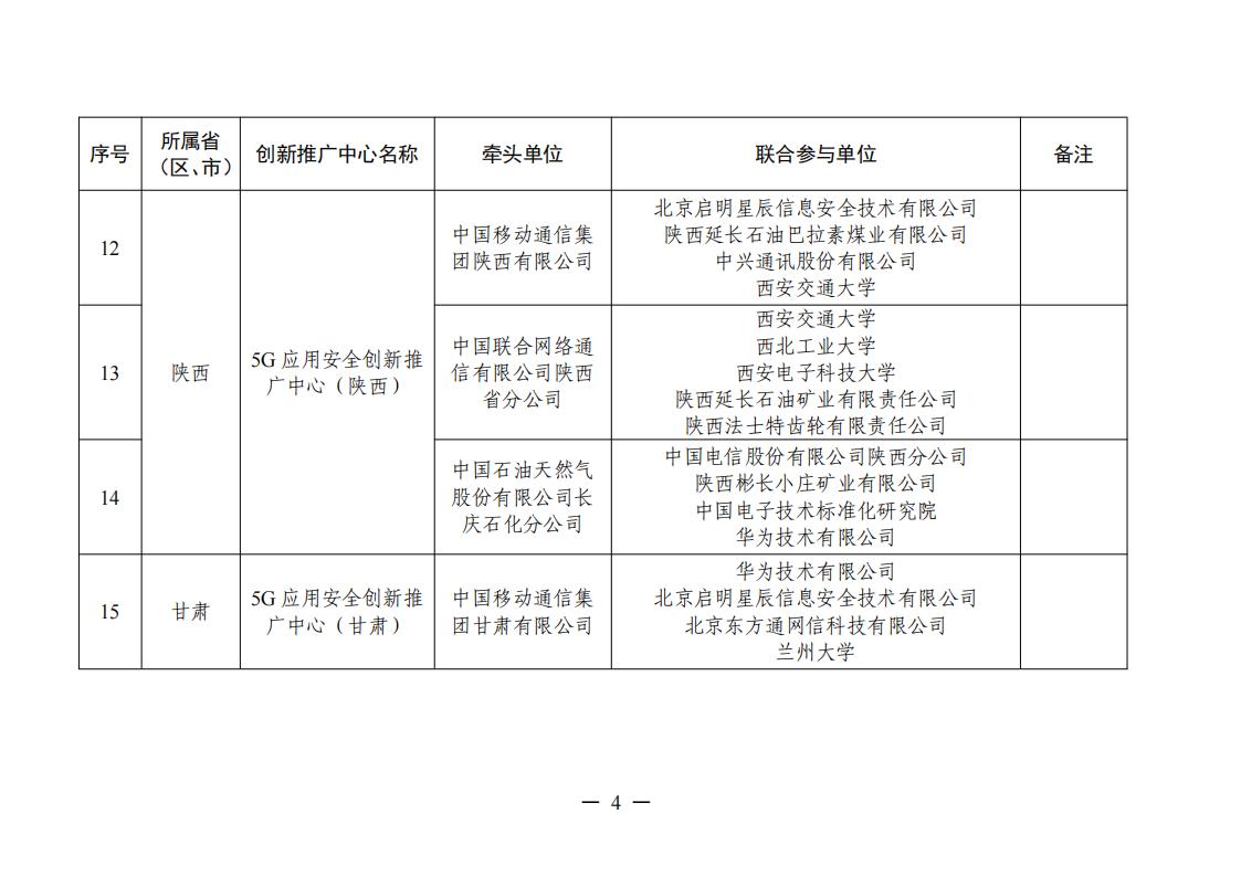 5G推廣中心名單_03.jpg