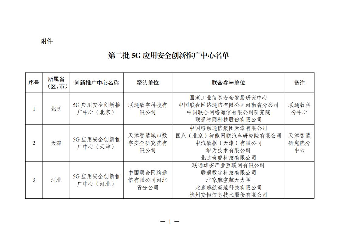 5G應(yīng)用創(chuàng)新中心_00.jpg