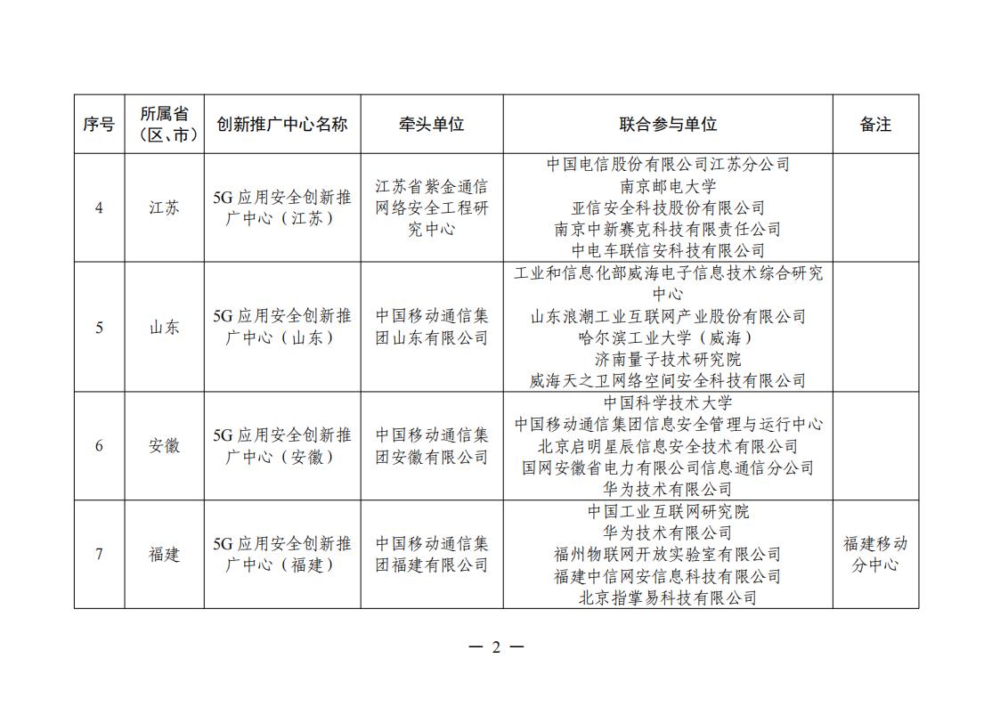 5G應(yīng)用創(chuàng)新中心_01.jpg