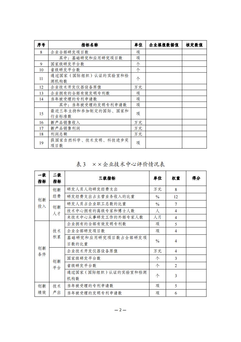 4企業(yè)技術中心_01.jpg