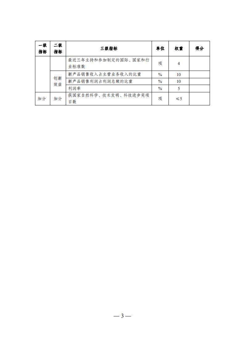 4企業(yè)技術中心_02.jpg