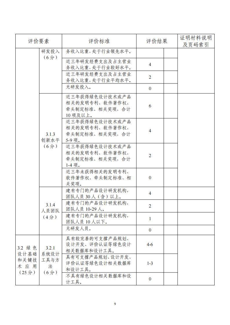 綠色設(shè)計(jì)2_08.jpg