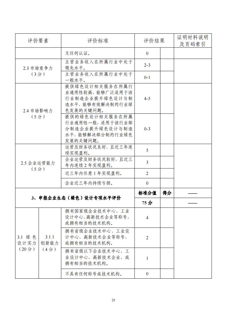 綠色設(shè)計(jì)2_22.jpg