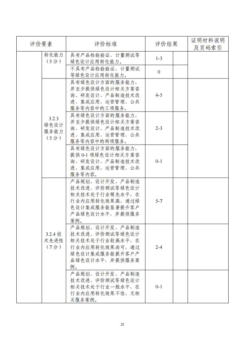 綠色設(shè)計(jì)2_24.jpg