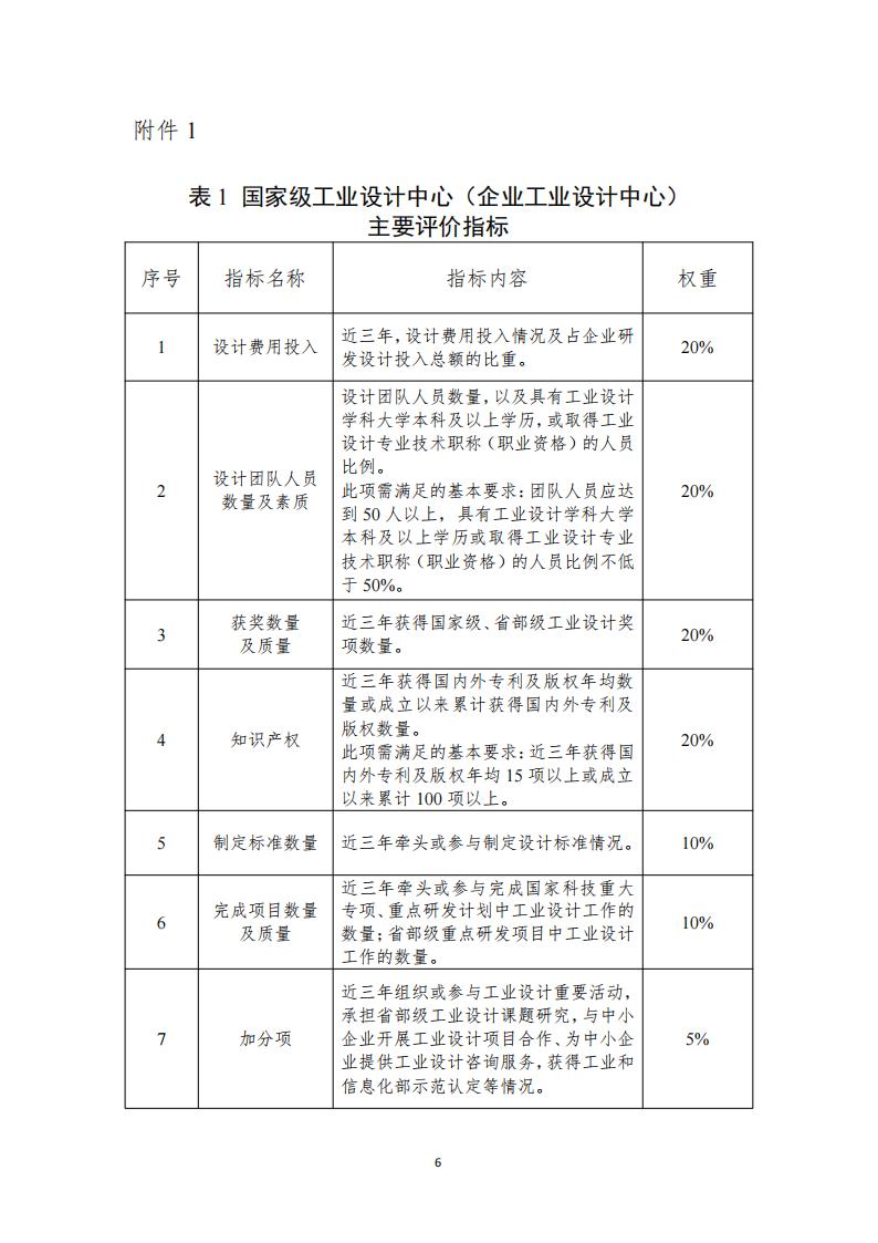 工業(yè)設計中心1_05.jpg