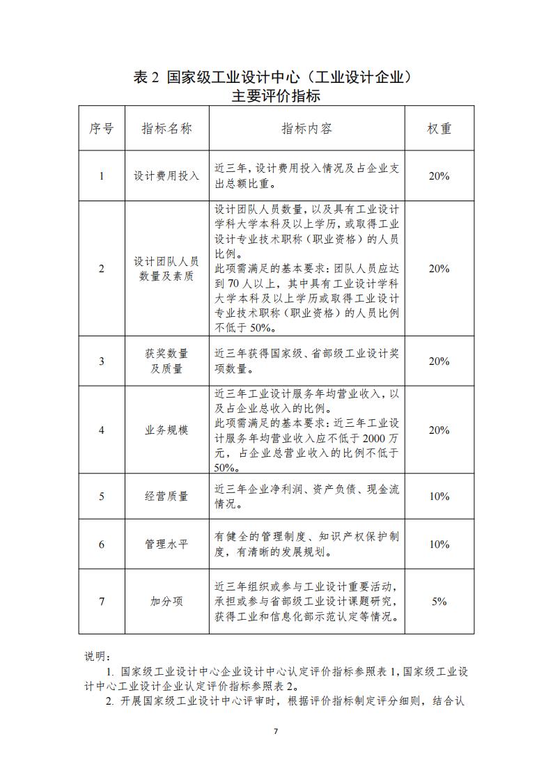 工業(yè)設計中心1_06.jpg