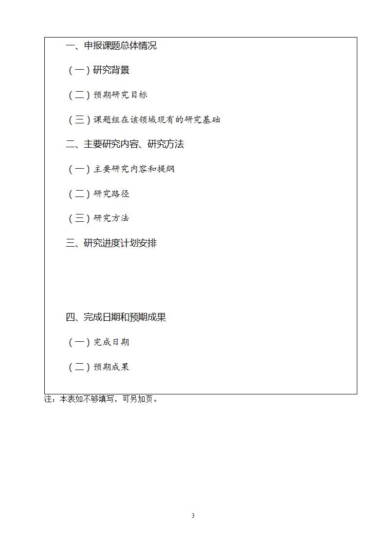 2023固定資產(chǎn)投資司課題申報書_03.jpg