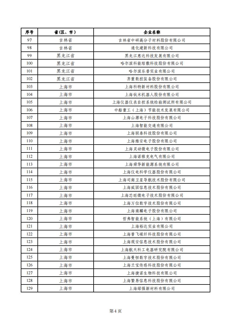 5-23小巨人1_03.jpg