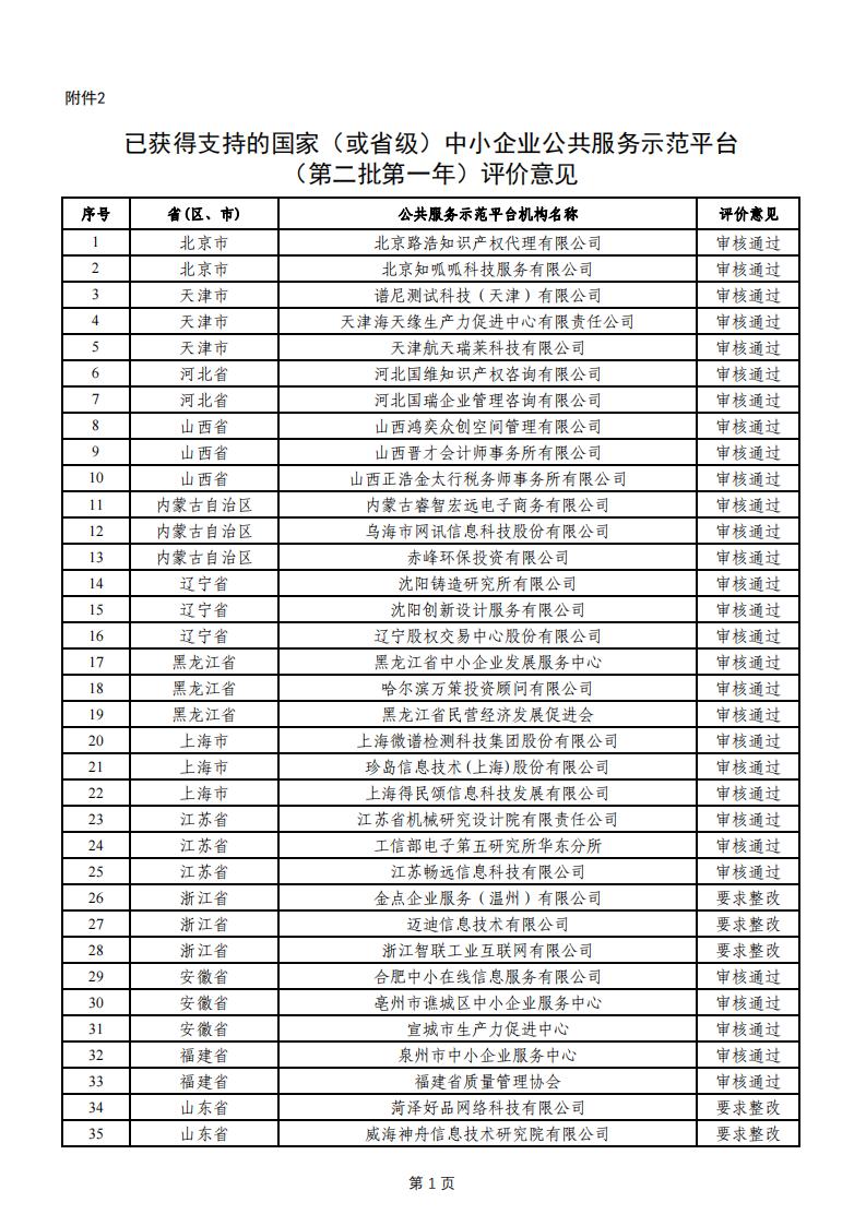 5-23小巨人2_00.jpg