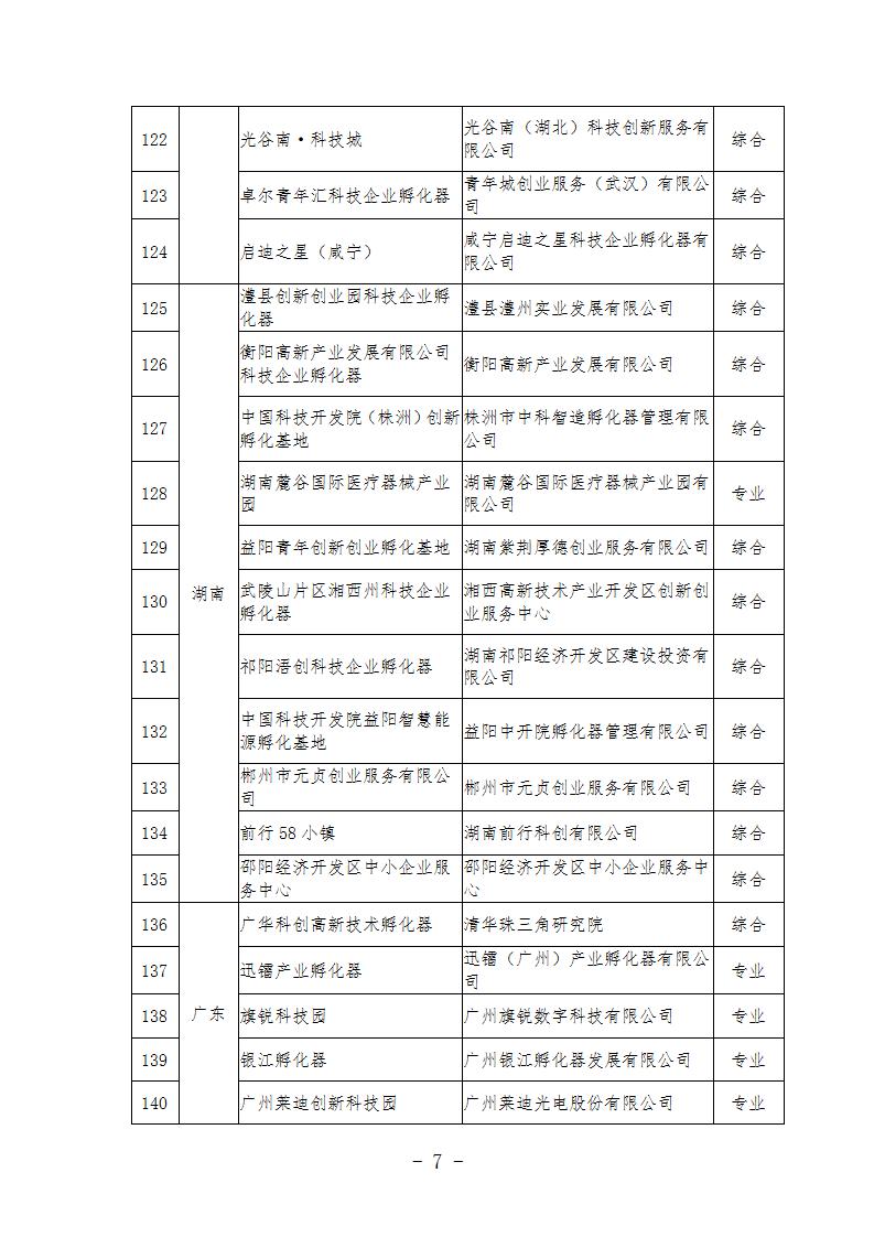 2022孵化器_07.jpg