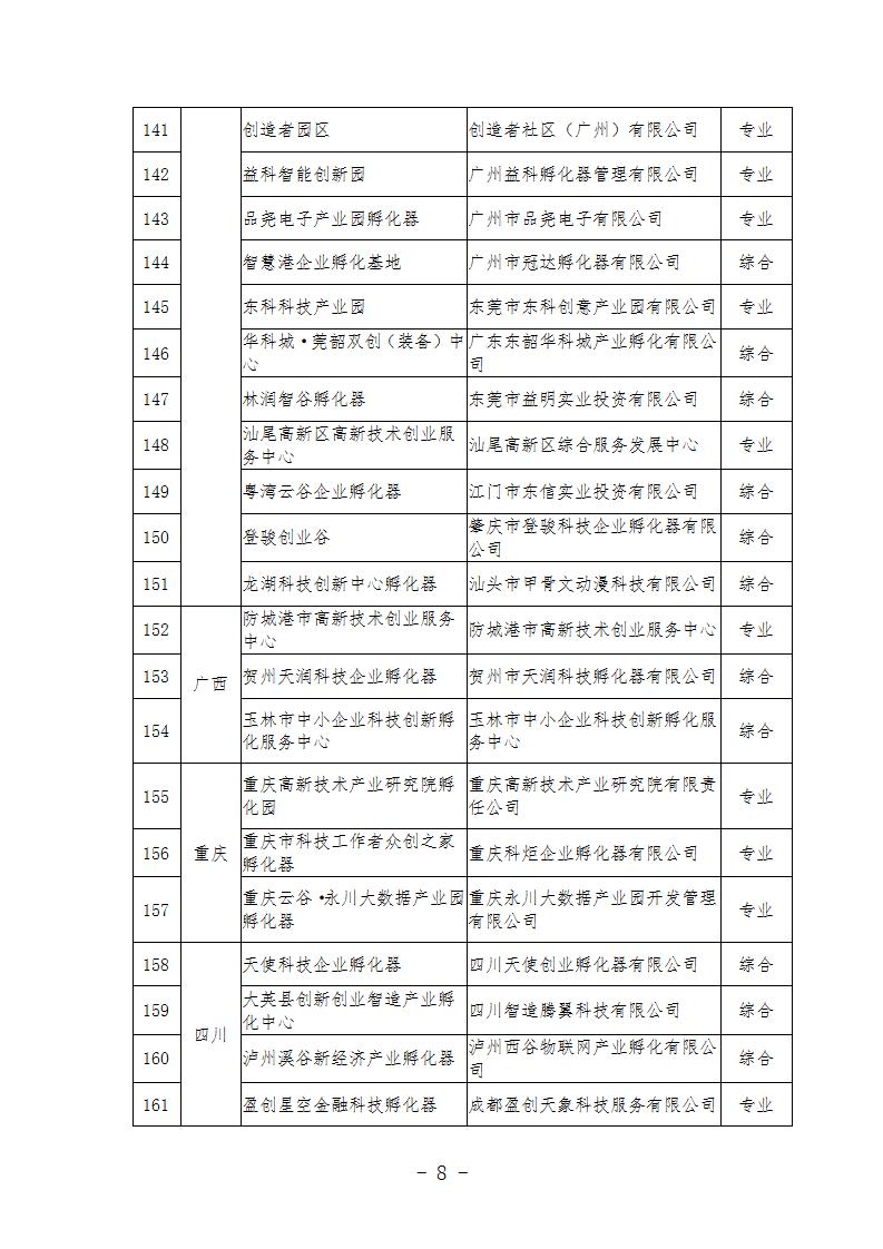 2022孵化器_08.jpg