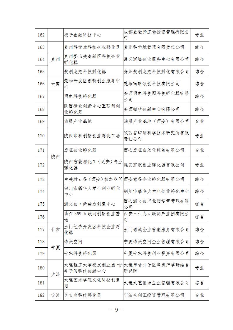 2022孵化器_09.jpg