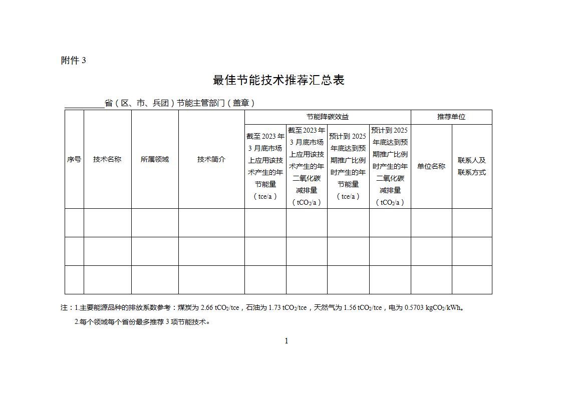 節(jié)能技術(shù)3_01.jpg