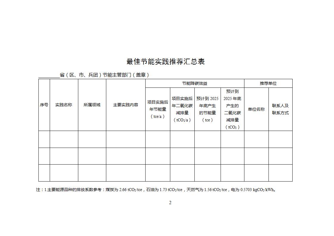 節(jié)能技術(shù)3_02.jpg