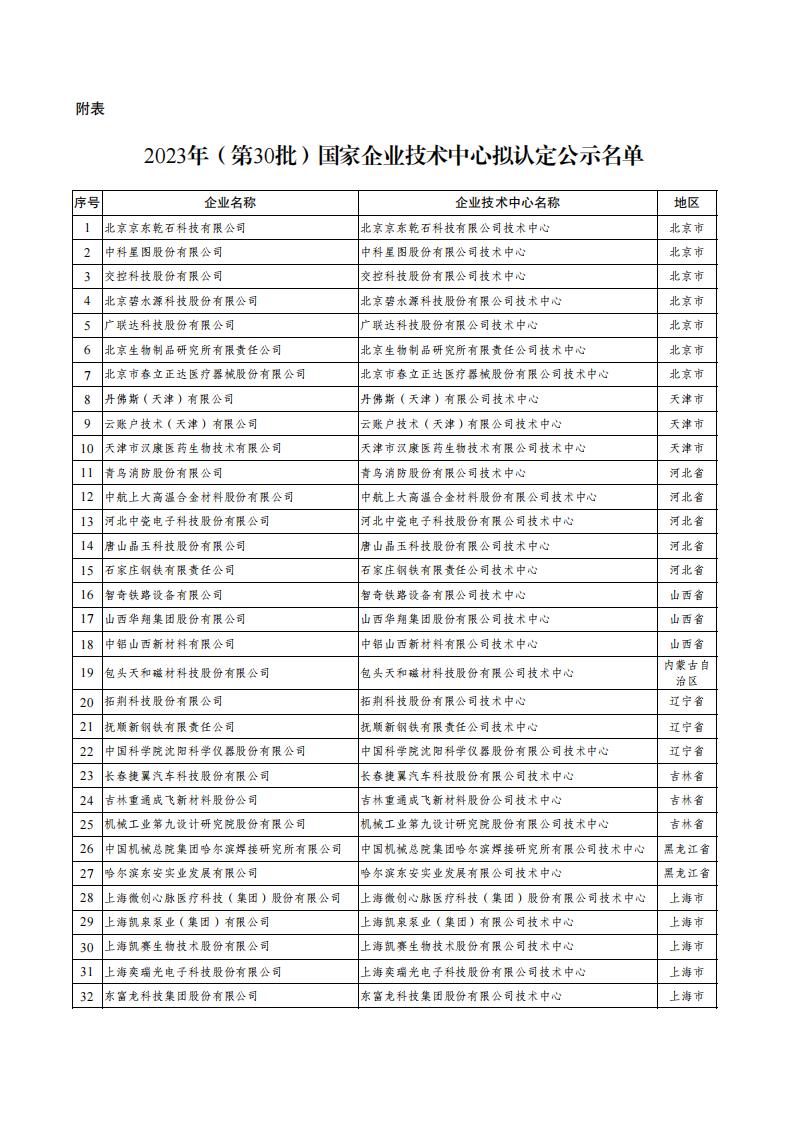 30批企業技術中心_00.jpg