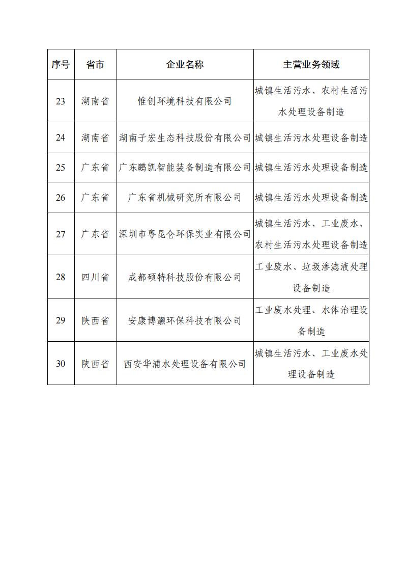 8-16環保裝備2_02.jpg