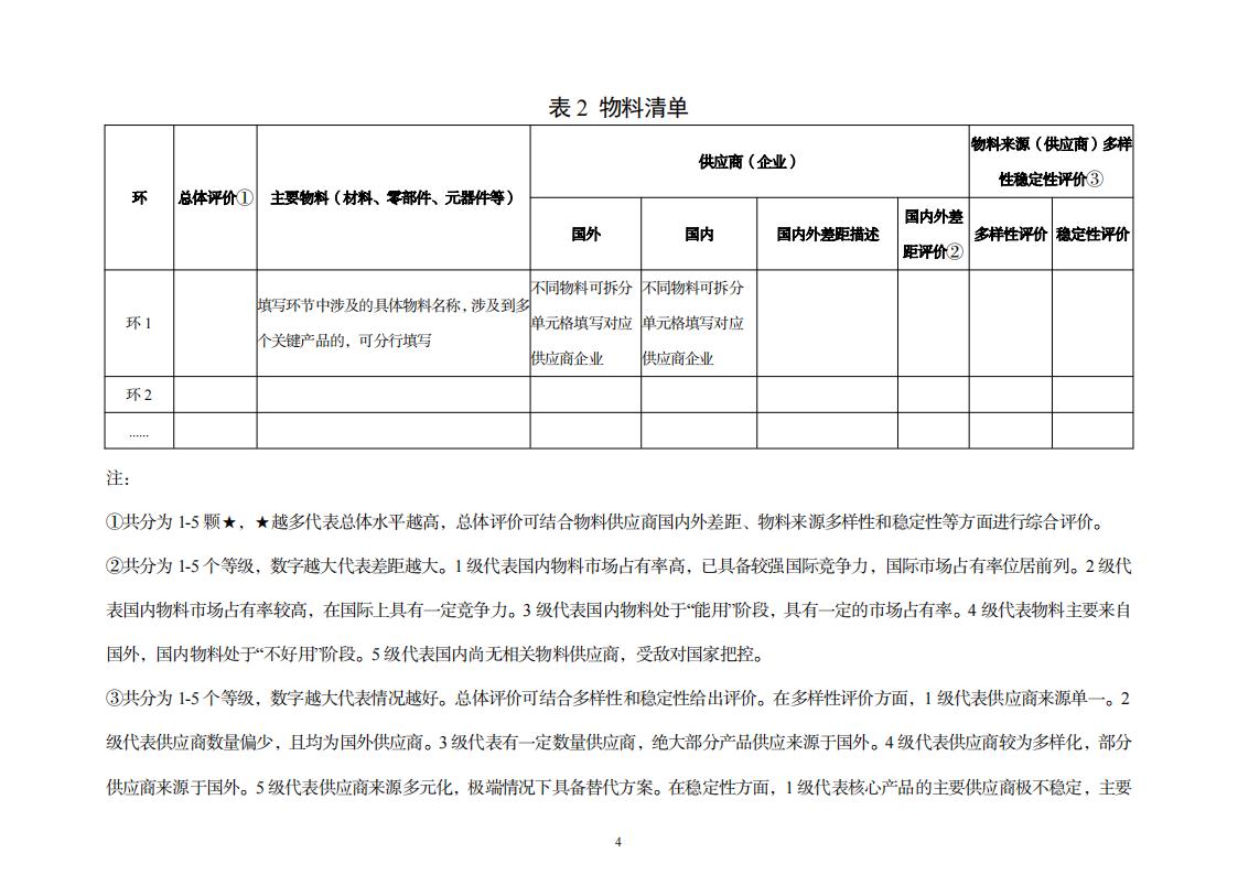 8-29制造業(yè)實(shí)施方案_12.jpg