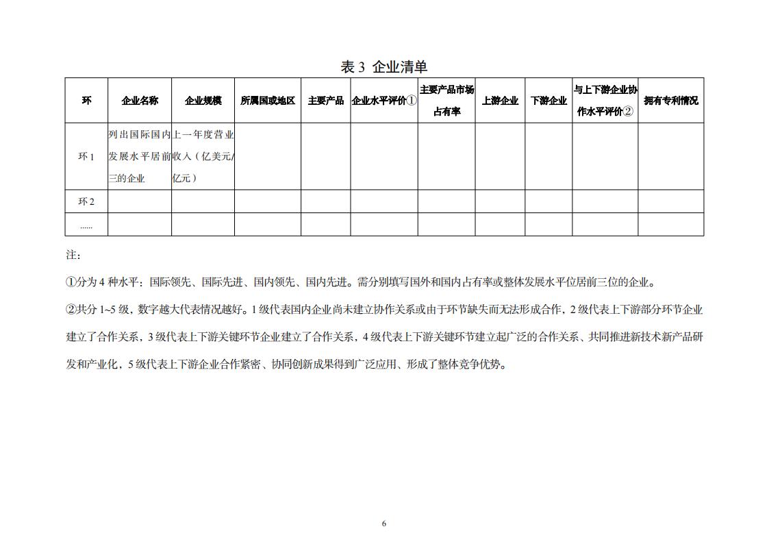 8-29制造業(yè)實(shí)施方案_14.jpg