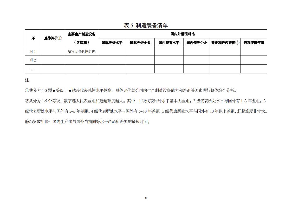 8-29制造業(yè)實(shí)施方案_16.jpg