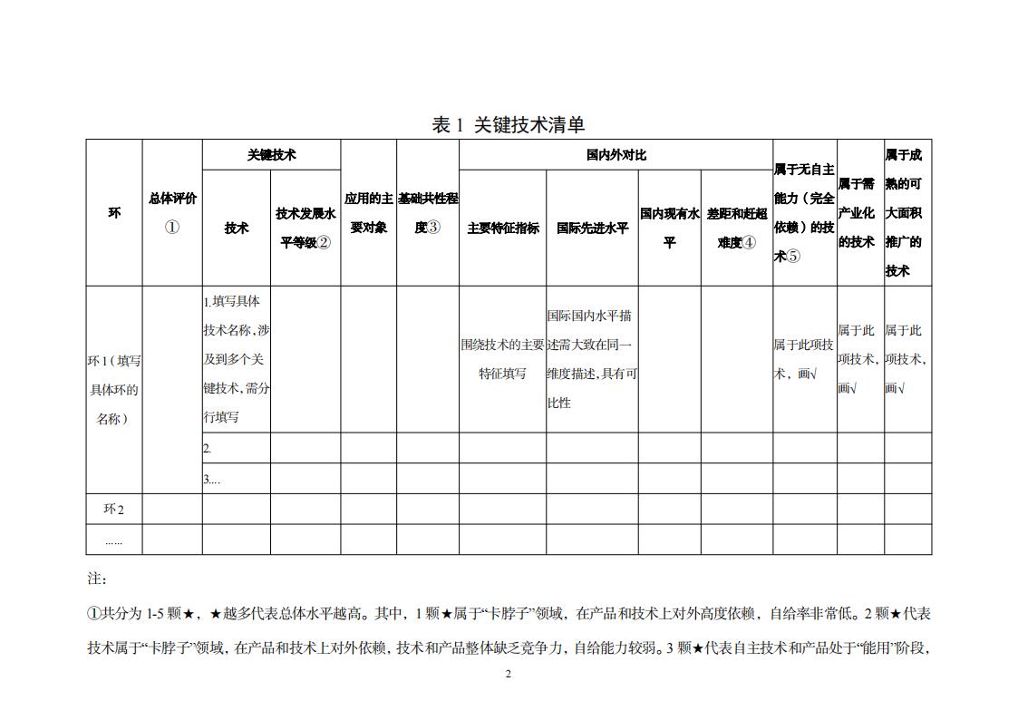 8-29制造業(yè)實(shí)施方案_10.jpg