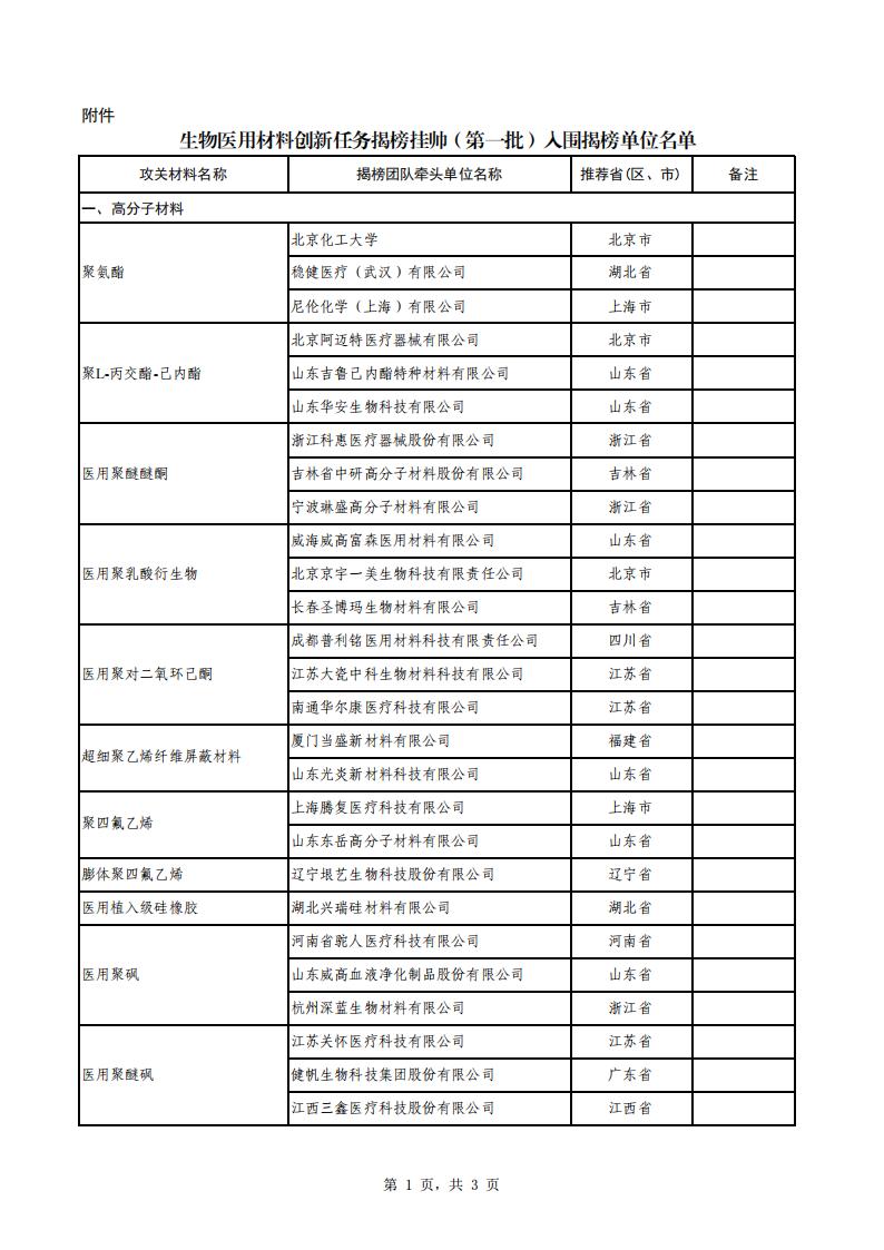 9-19生物醫用_00.jpg