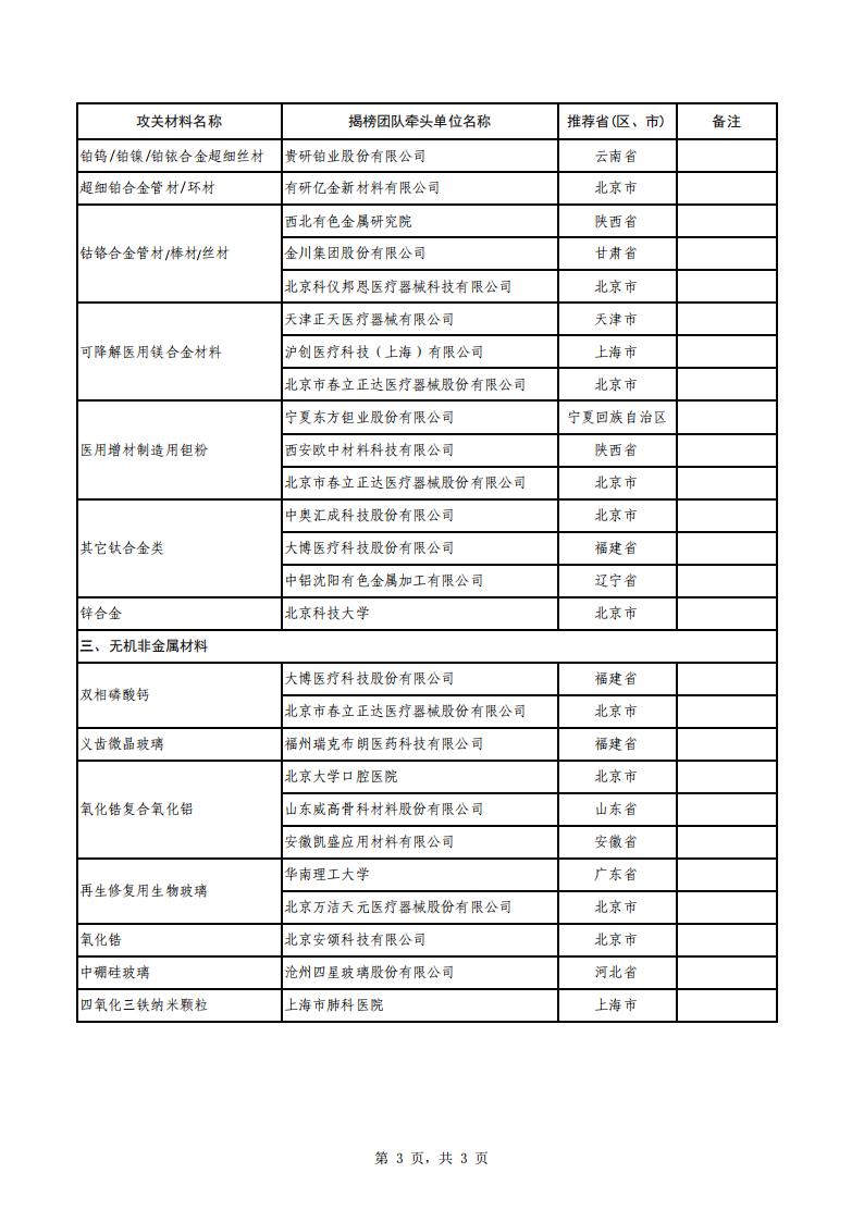 9-19生物醫用_02.jpg